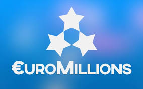 National Lottery games 2025 UK